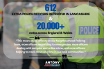 612 extra police officers recruited in Lancashire since 2019